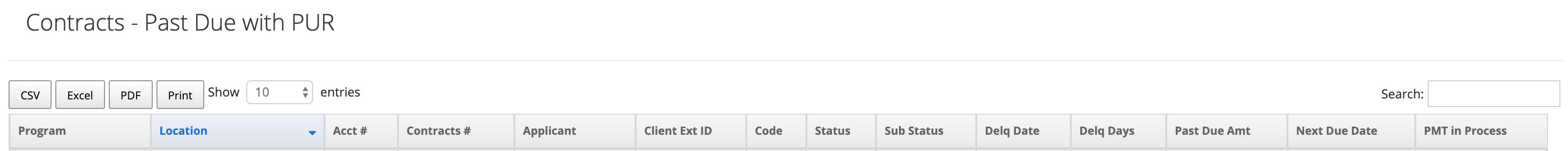 Contracts - Past Due with PUR.png