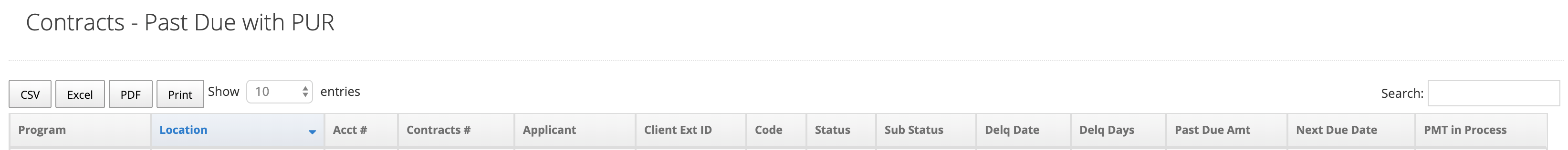 Contracts - Past Due with PUR.png