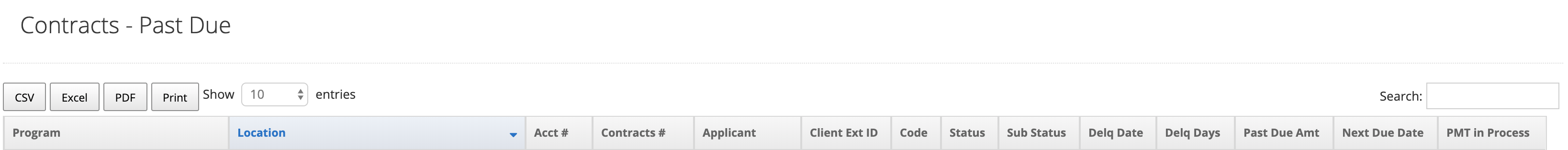 Contracts - past Due
