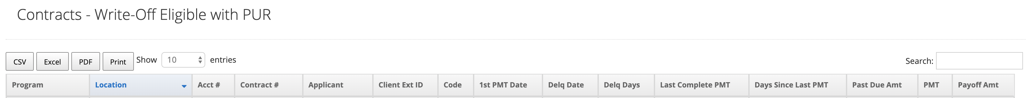 Contracts - Write off eligible with PUR .png