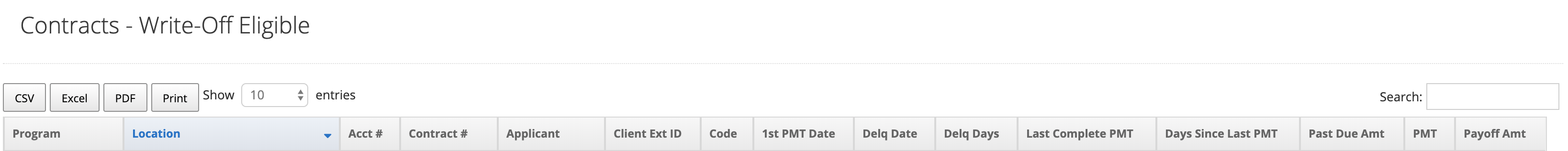 Contracts - Write Off eligible