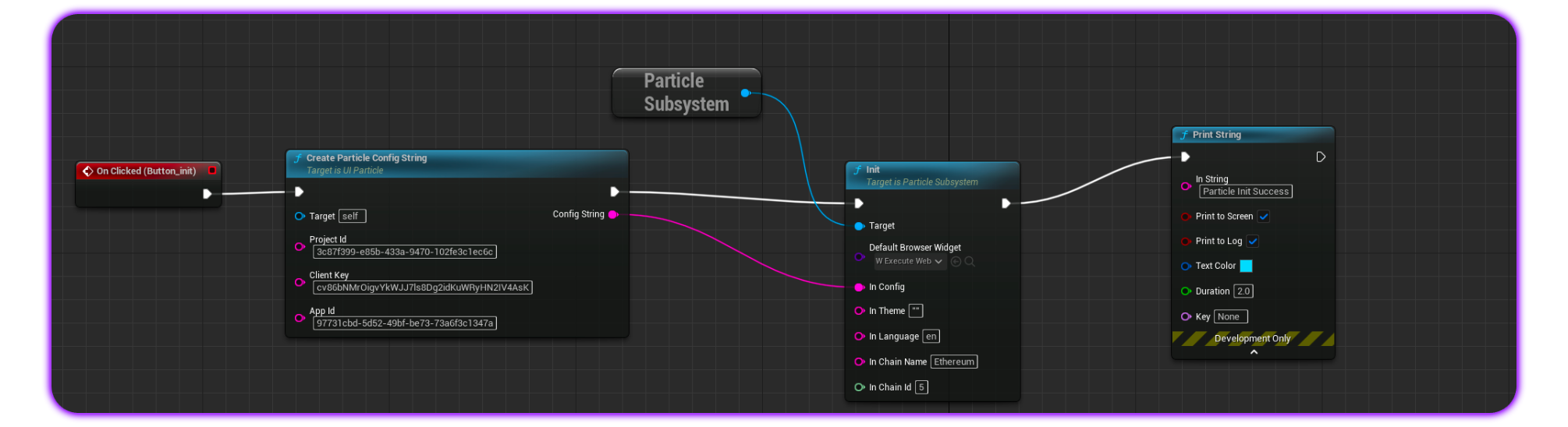Particle Network app Unreal.