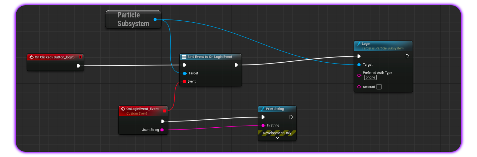 Particle Network app Unreal.