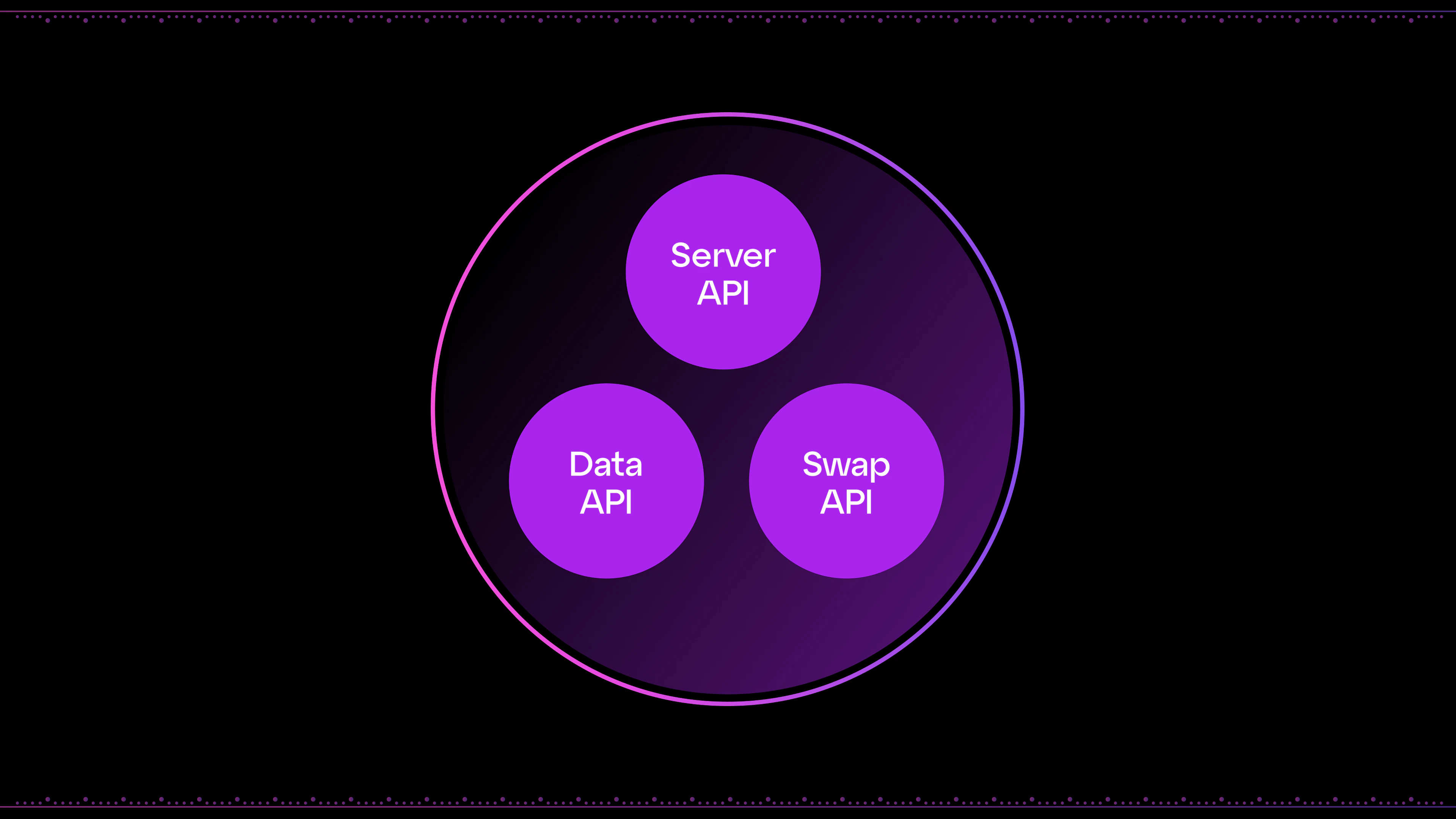Particle Network Web3 services.