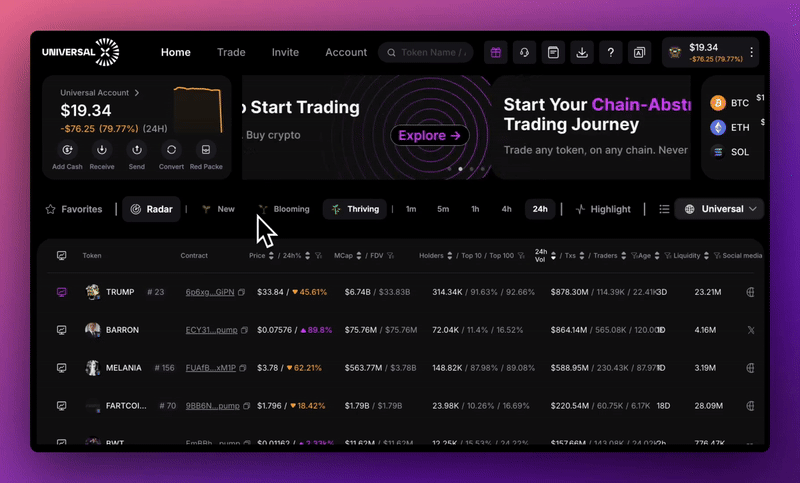 Universal Accounts within UniversalX