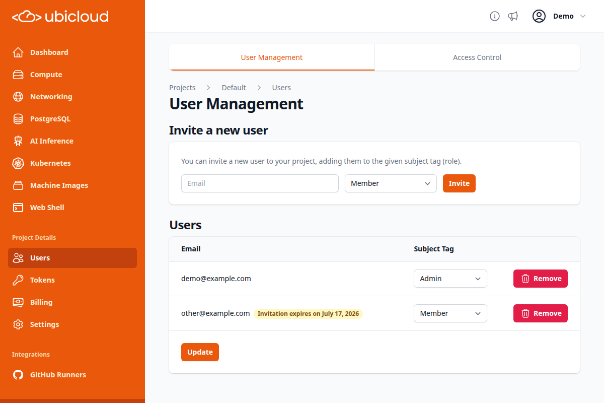 Users