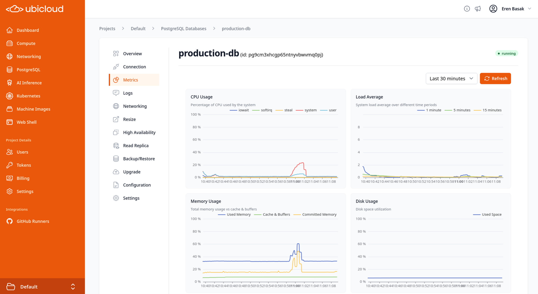 PostgreSQL Committed Memory Metrics