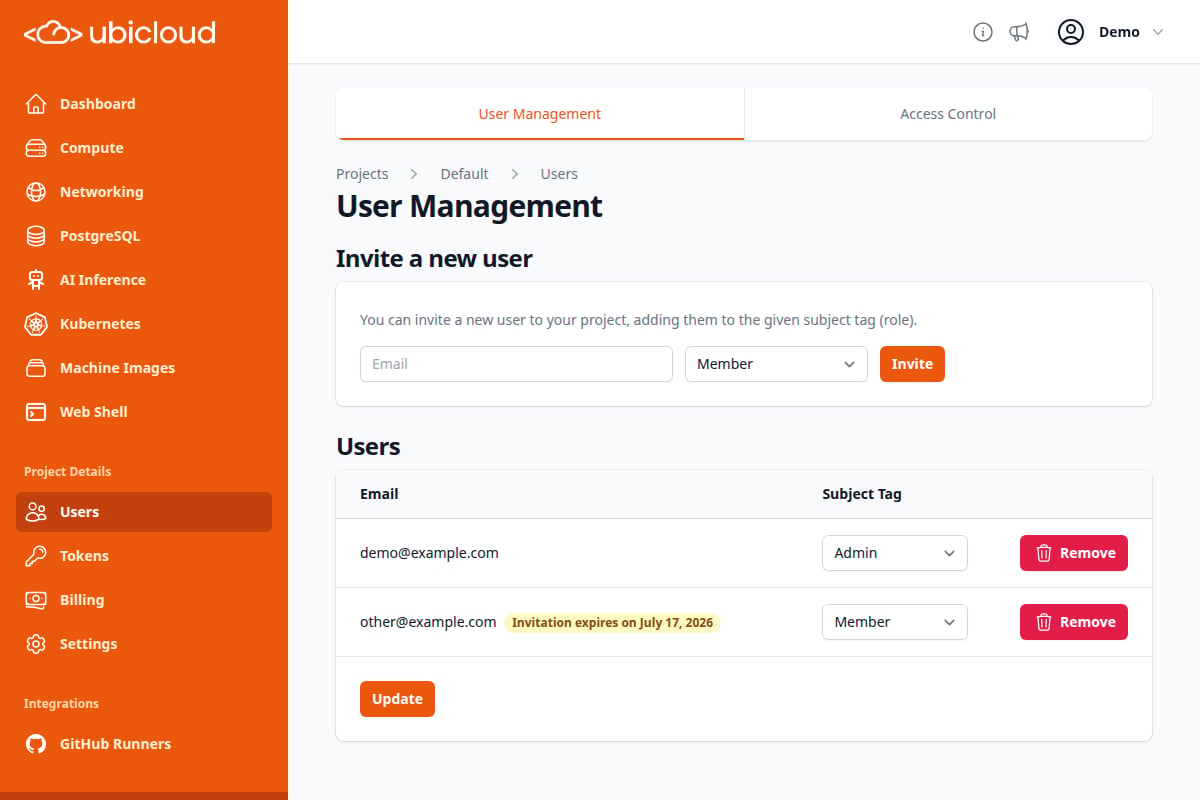 Users