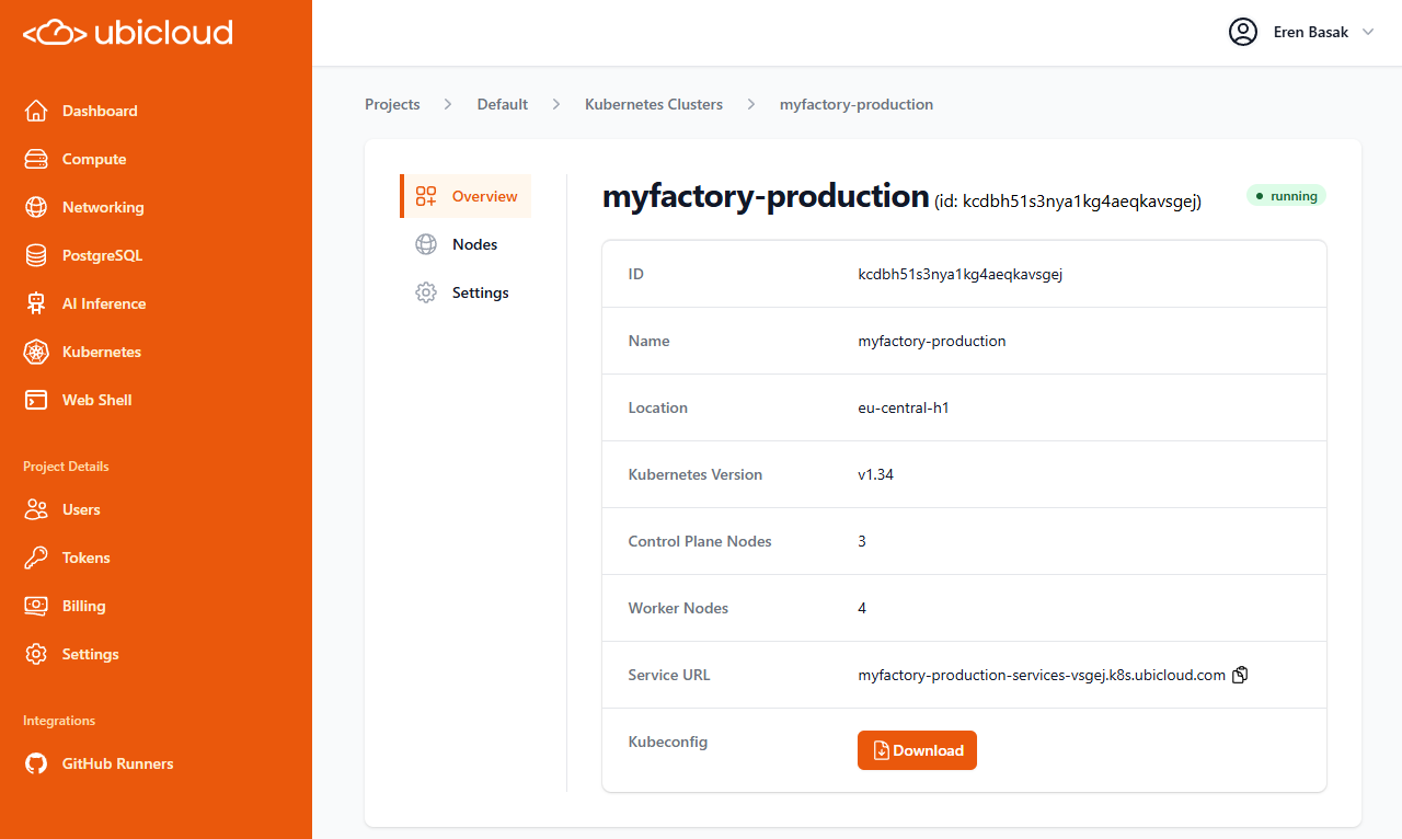 Tabbed UI for a Kubernetes Cluster