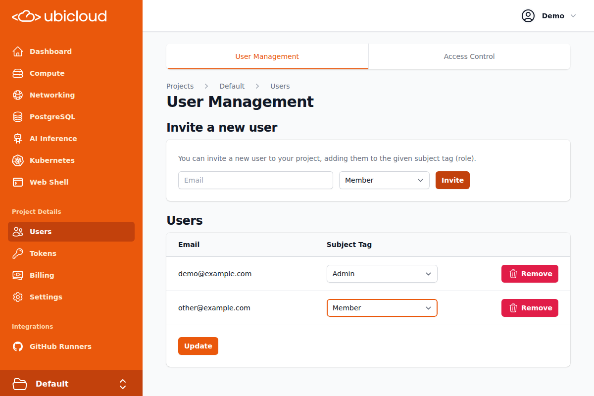 Users