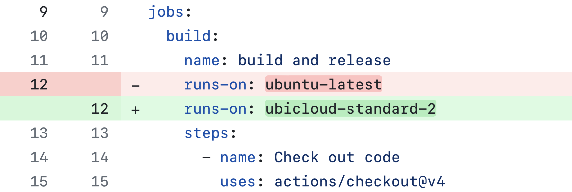 Quickstart 4