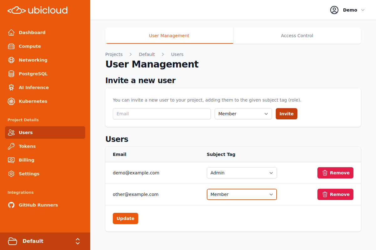 Users