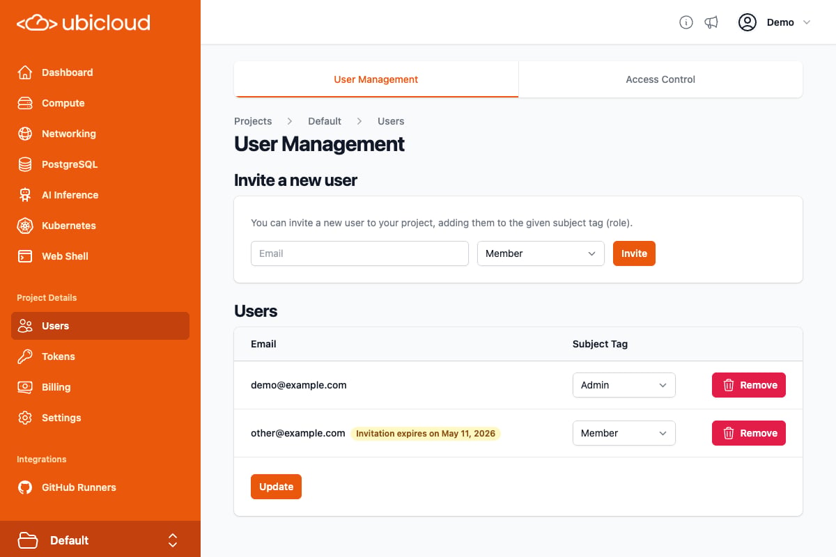 Users