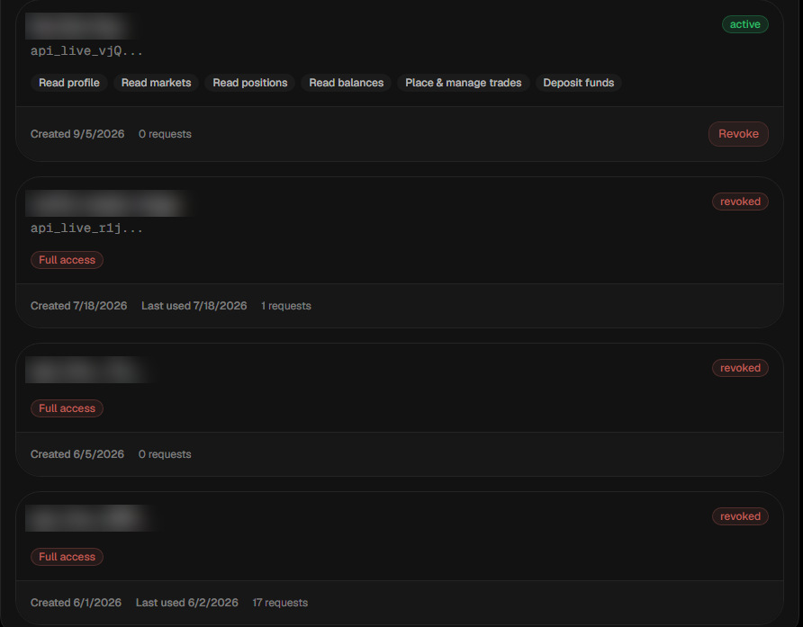 Four API keys listed with their prefix, scopes, creation date, request count, and an active or revoked state