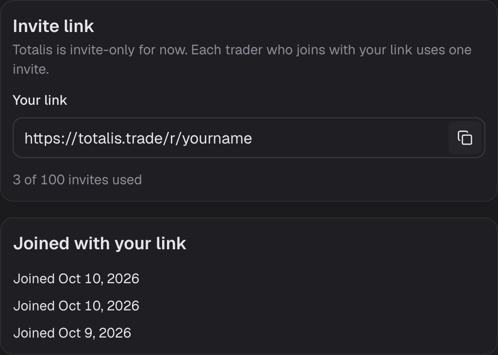 The Invite link card with the link totalis.trade/r/yourname, a copy button and 3 of 100 invites used, above a list of three people who joined with it