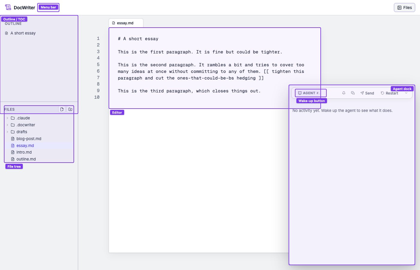 Annotated DocWriter interface