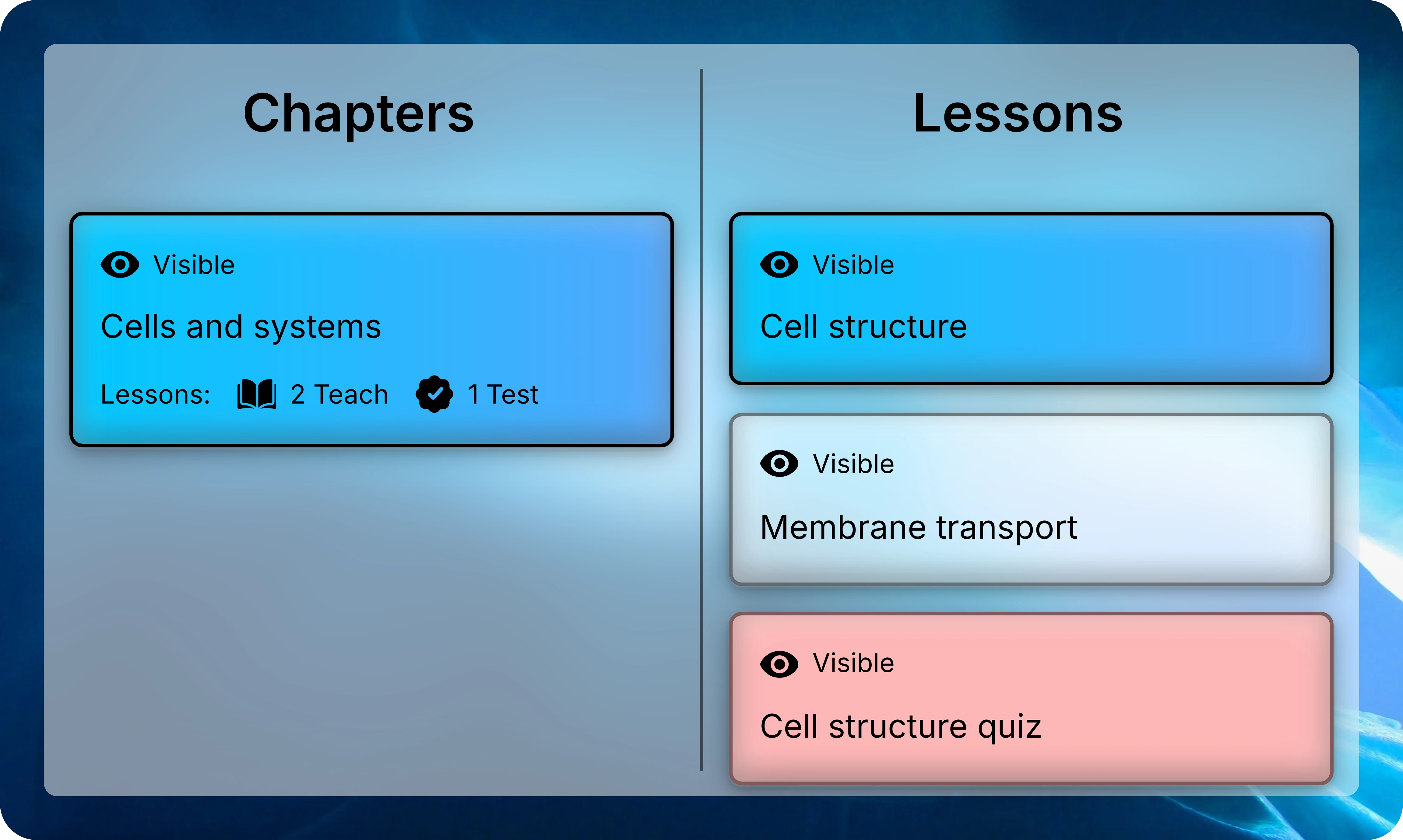 Chapters and Lessons panels with Cells and systems and Cell structure highlighted.