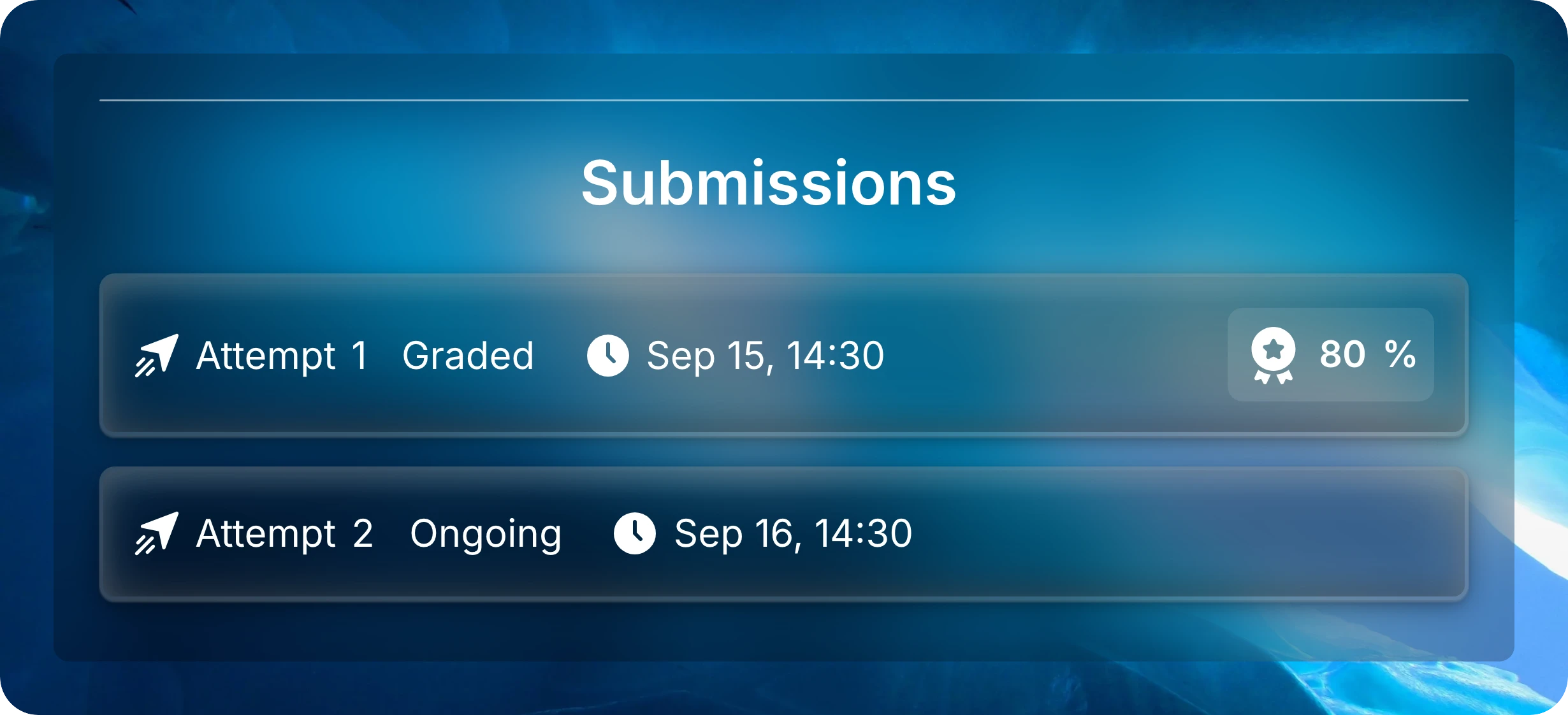 Submissions section showing Attempt 1 graded at 80% and Attempt 2 marked Ongoing.
