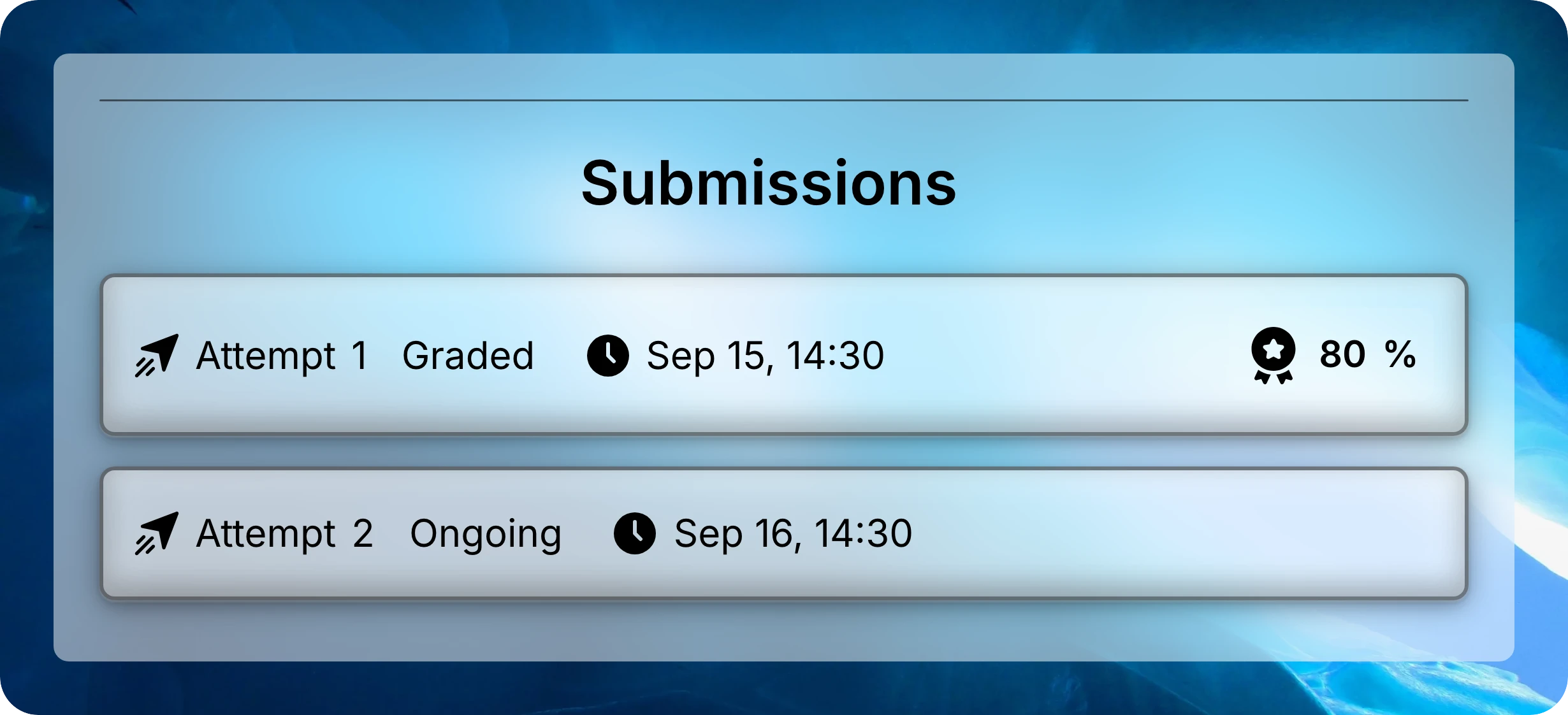 Submissions section showing Attempt 1 graded at 80% and Attempt 2 marked Ongoing.
