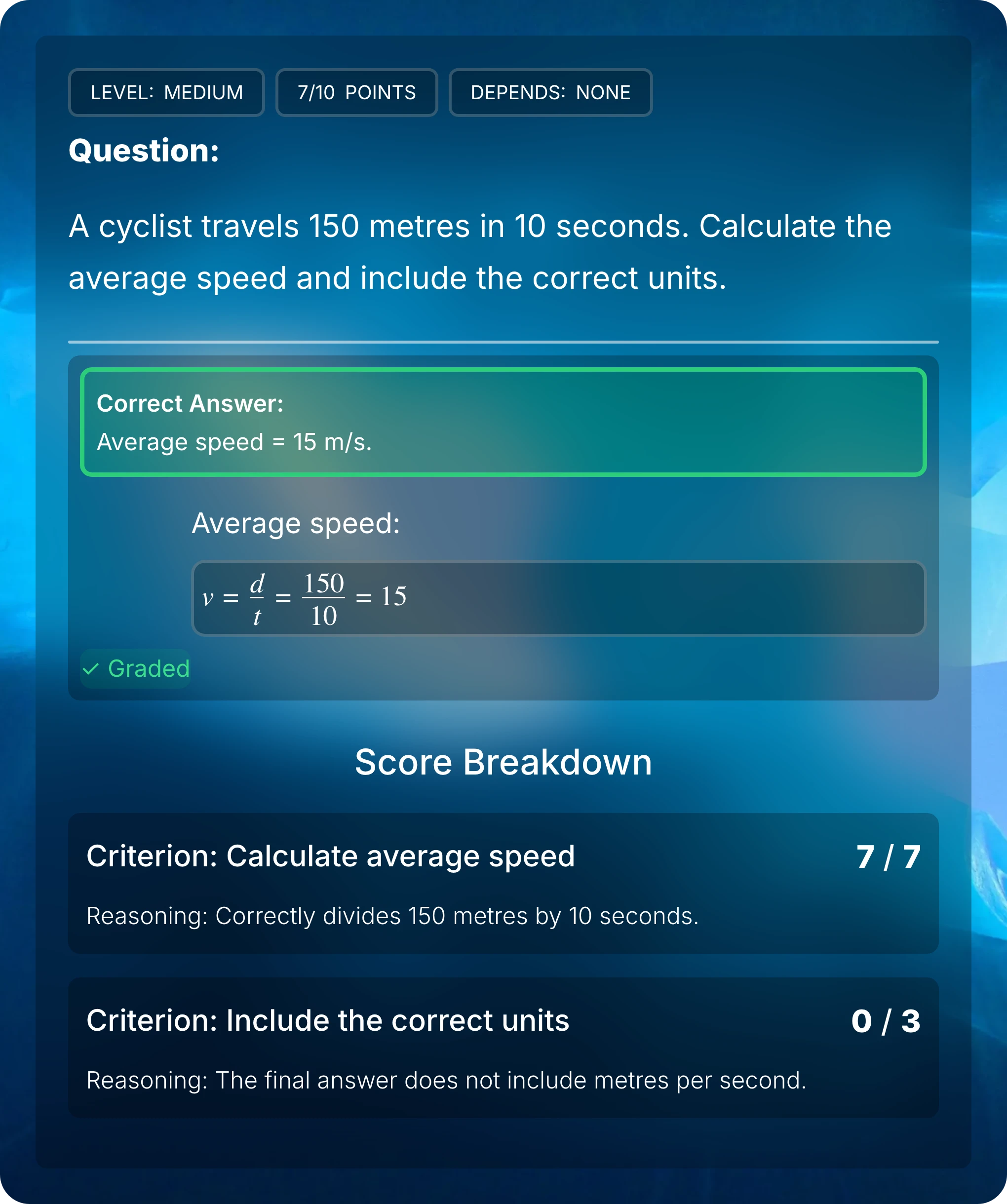 Close view of the average-speed question, correct answer of 15 metres per second, submitted calculation without units, and Score Breakdown showing seven out of ten points.