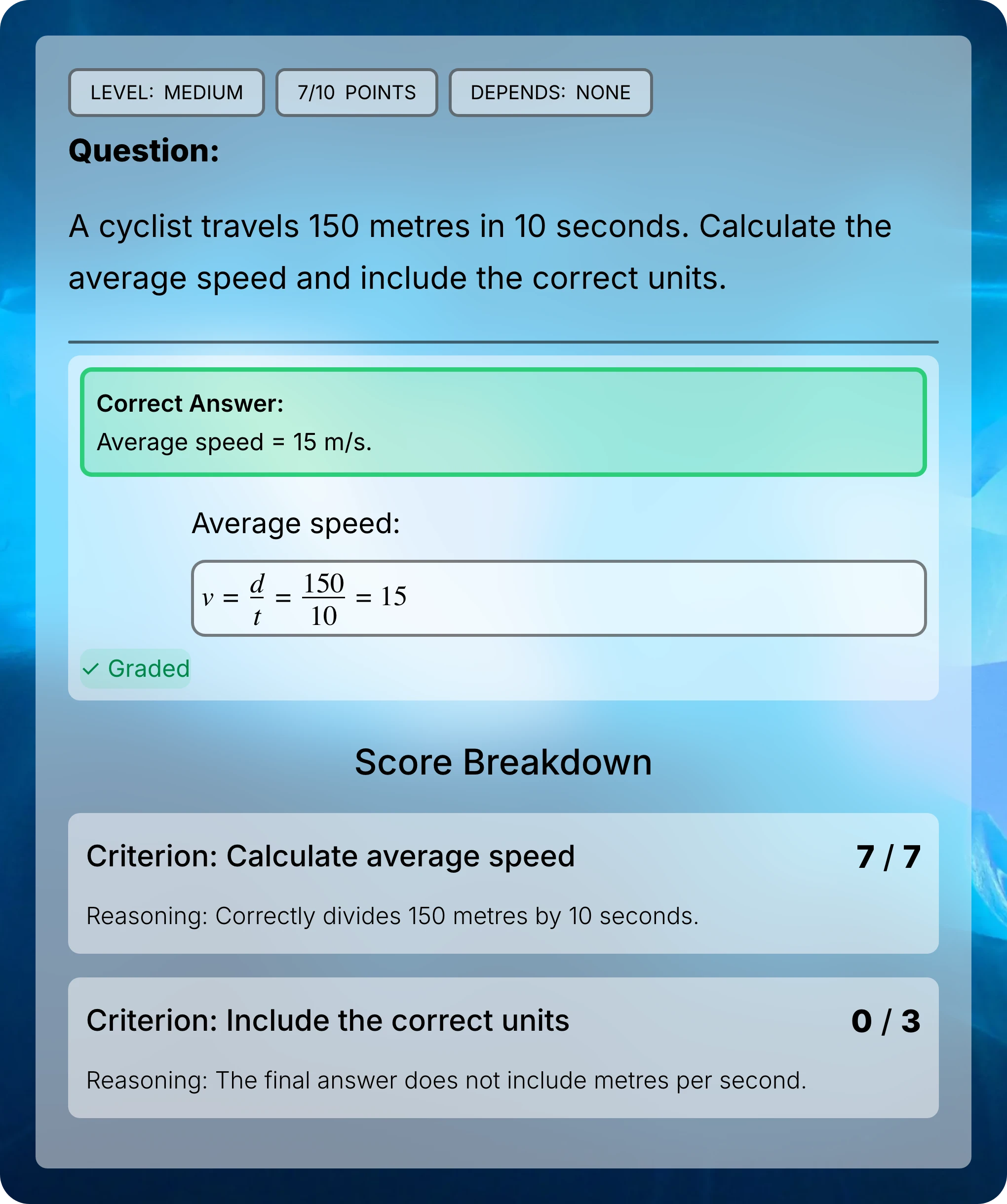 Close view of the average-speed question, correct answer of 15 metres per second, submitted calculation without units, and Score Breakdown showing seven out of ten points.