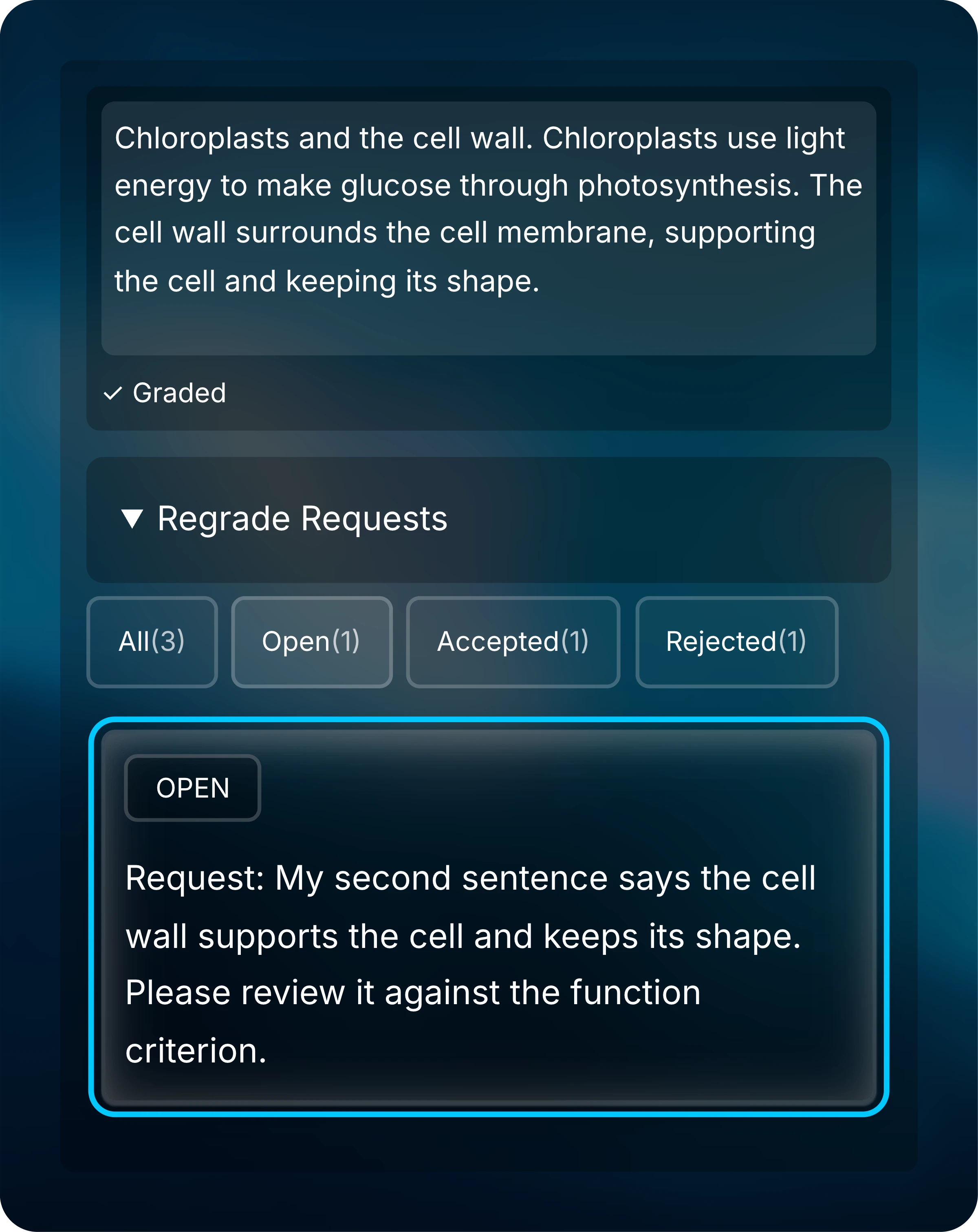 A graded response about plant cells, with Regrade Requests filtered to Open showing one open request about the cell wall.