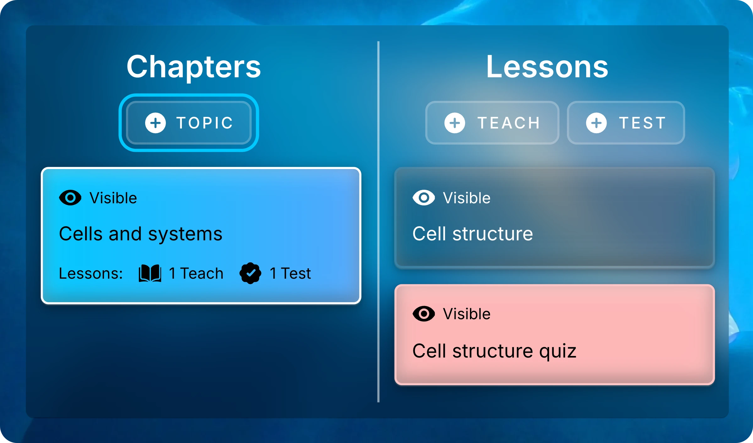 Chapters and Lessons panels with Cells and systems selected, and the Topic button above the chapters highlighted.