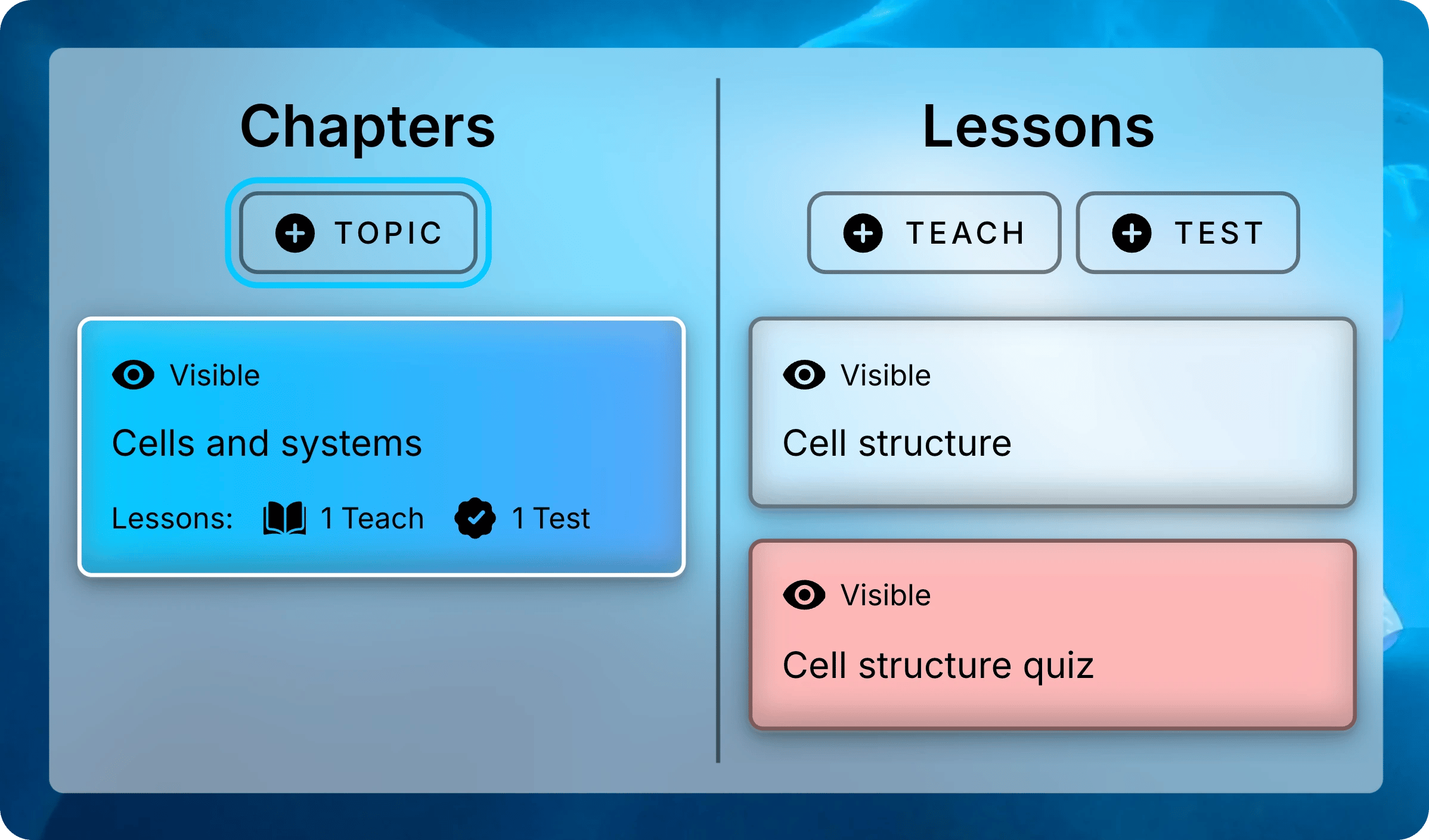 Chapters and Lessons panels with Cells and systems selected, and the Topic button above the chapters highlighted.
