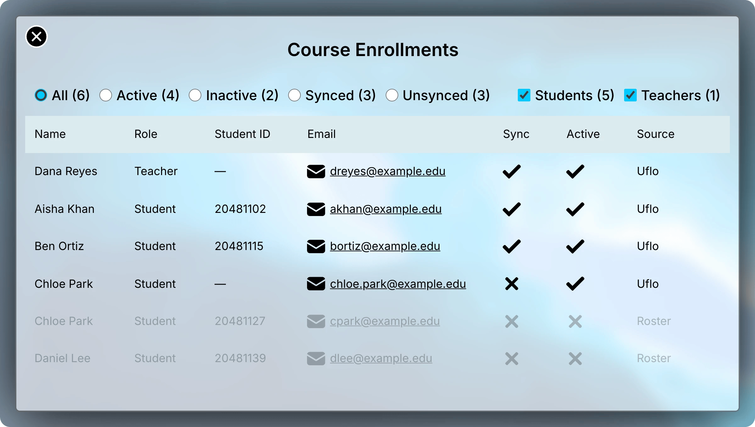 Course Enrollments list with filters and six rows, including two unsynced Chloe Park rows, one from Uflo and one from the roster.