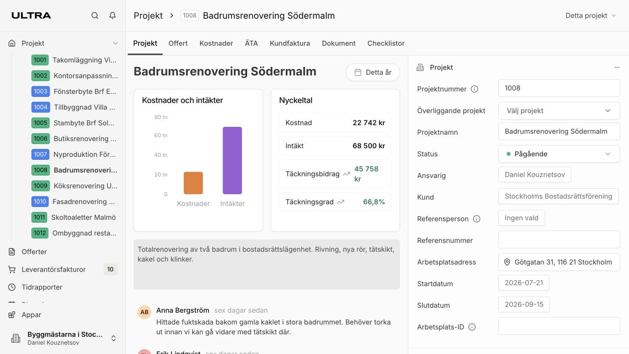 Projektets arbetsyta med nyckeltal, kommentarer och projektinformation