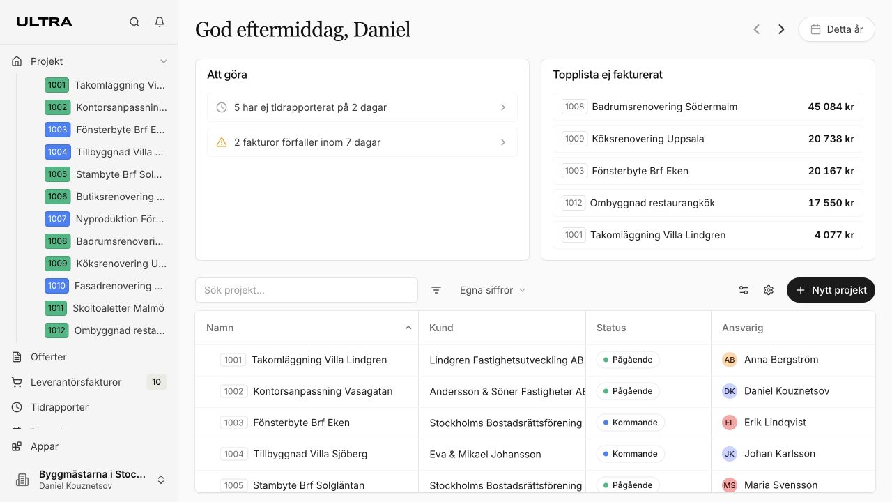 Ultra med projektlistan öppen och en översikt över aktuella projekt