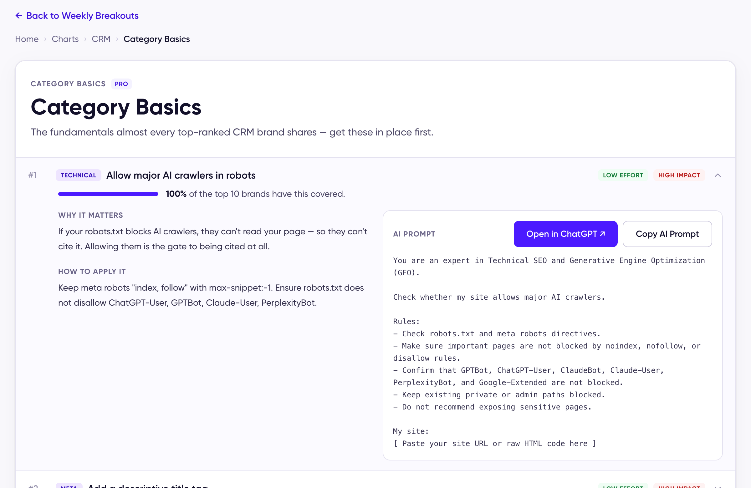 The Category Basics page: Back to Weekly Breakouts, breadcrumb Home, Charts, CRM, Category Basics, a Pro badge, and the first item Allow major AI crawlers in robots expanded to show the coverage bar, Why it matters, How to apply it, and an AI prompt with Open in ChatGPT and Copy AI Prompt buttons