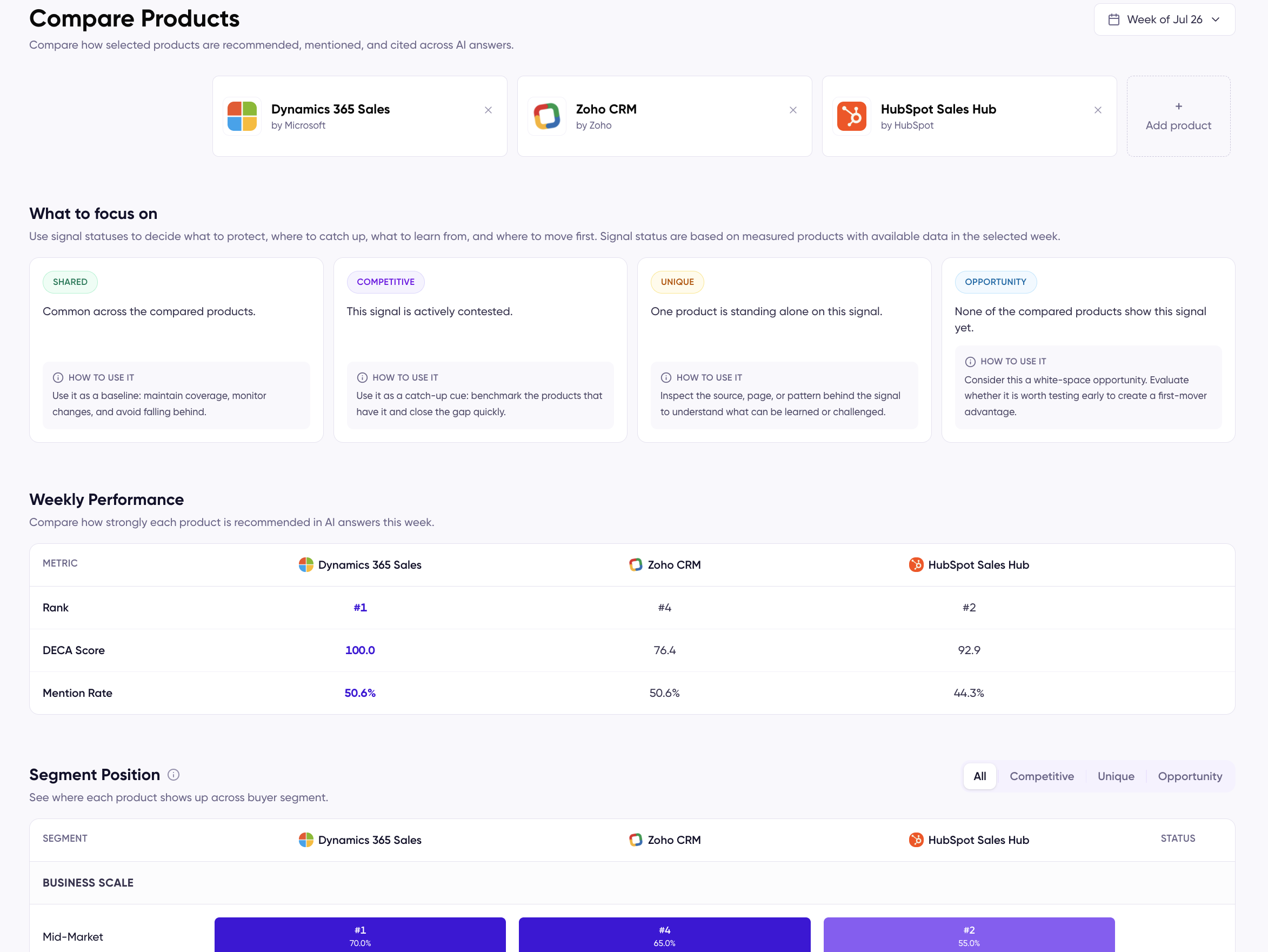 DecaGEO Compare page with signal statuses and side-by-side views