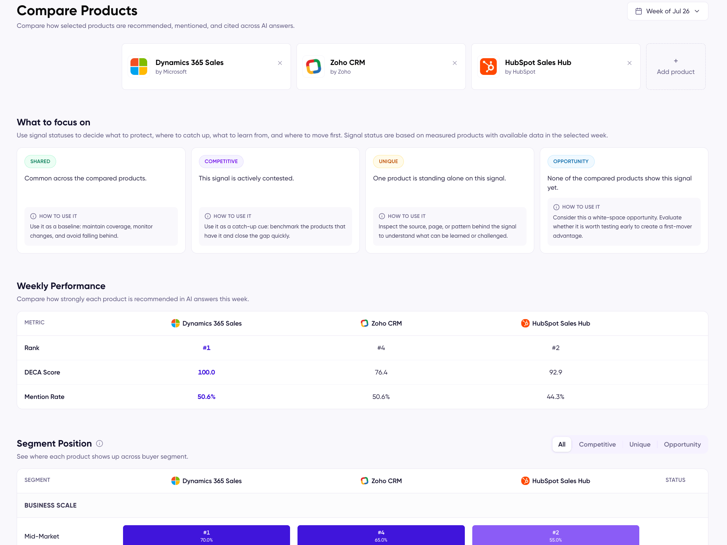 DecaGEO Compare page with signal statuses and side-by-side views