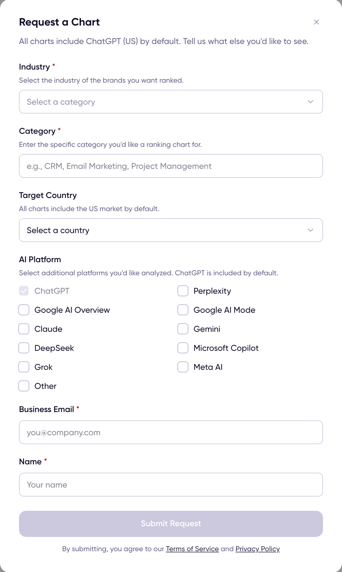 Request a Chart modal with industry, category, target country, AI platform checkboxes, business email, and name fields