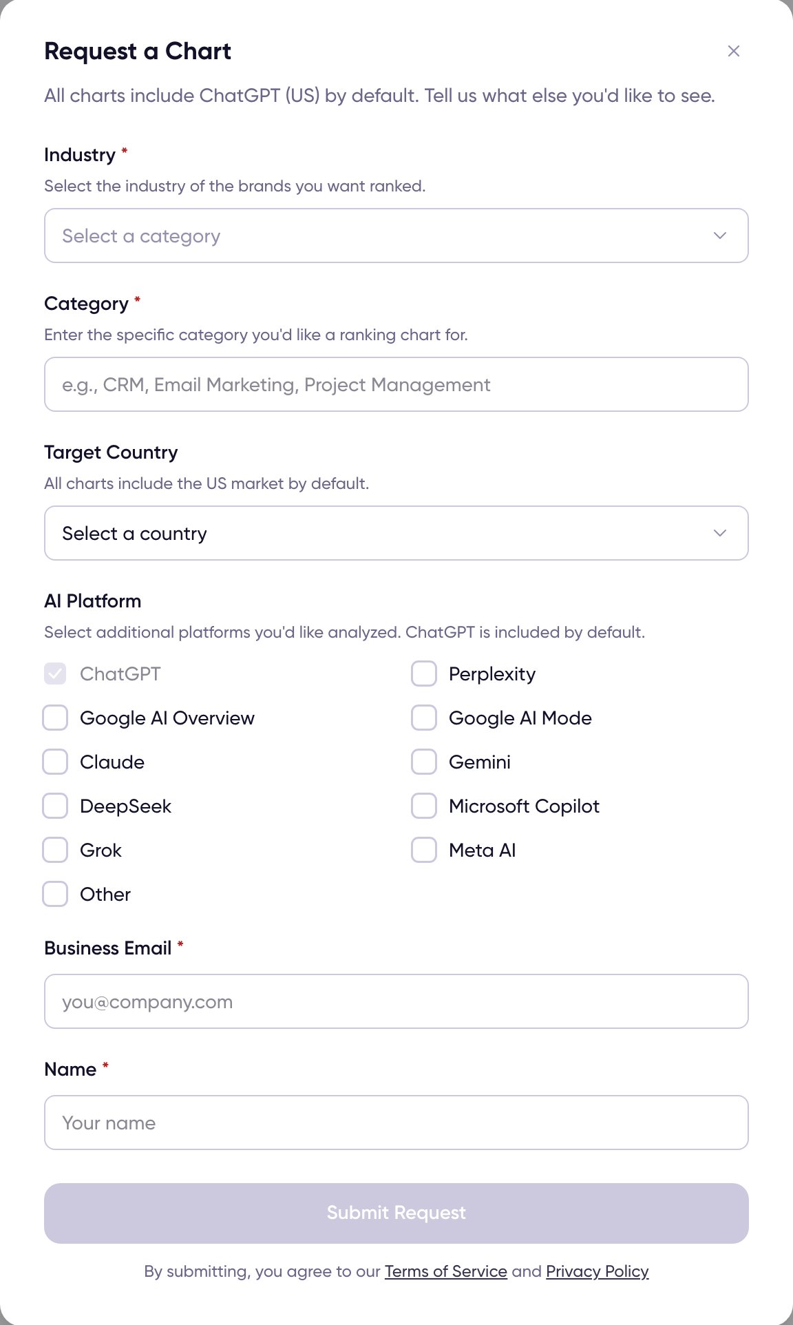 Request a Chart modal with industry, category, target country, AI platform checkboxes, business email, and name fields