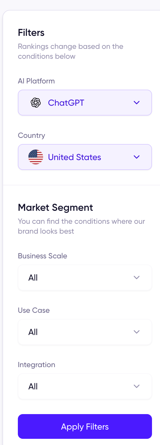 Market Segment filter panel on a DecaGEO category chart