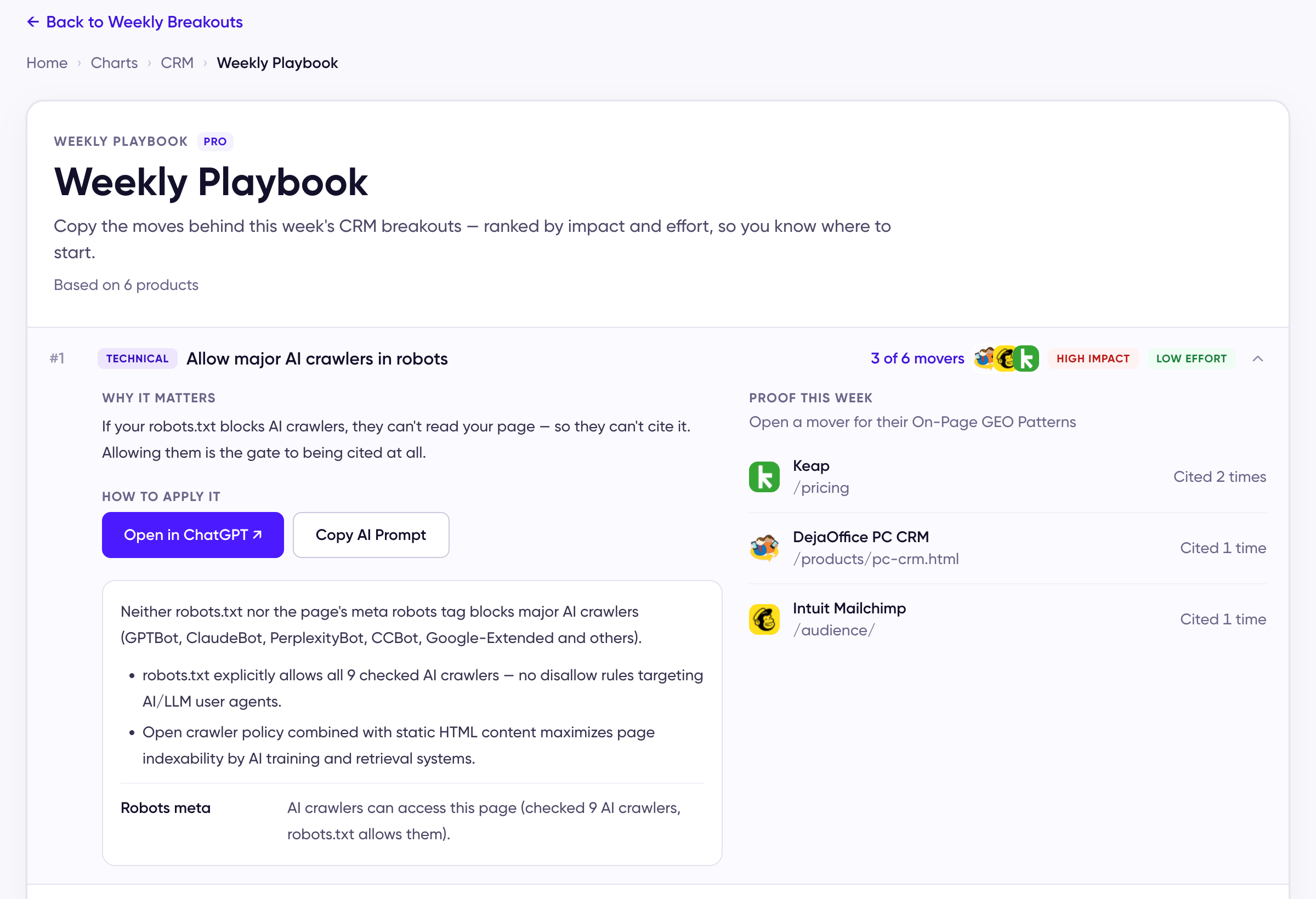 The Weekly Playbook page: Back to Weekly Breakouts, breadcrumb, a Pro badge, Based on 6 products, and the first play Allow major AI crawlers in robots expanded to show Why it matters, How to apply it with Open in ChatGPT and Copy AI Prompt, an evidence box, and Proof this week listing three movers with their cited pages
