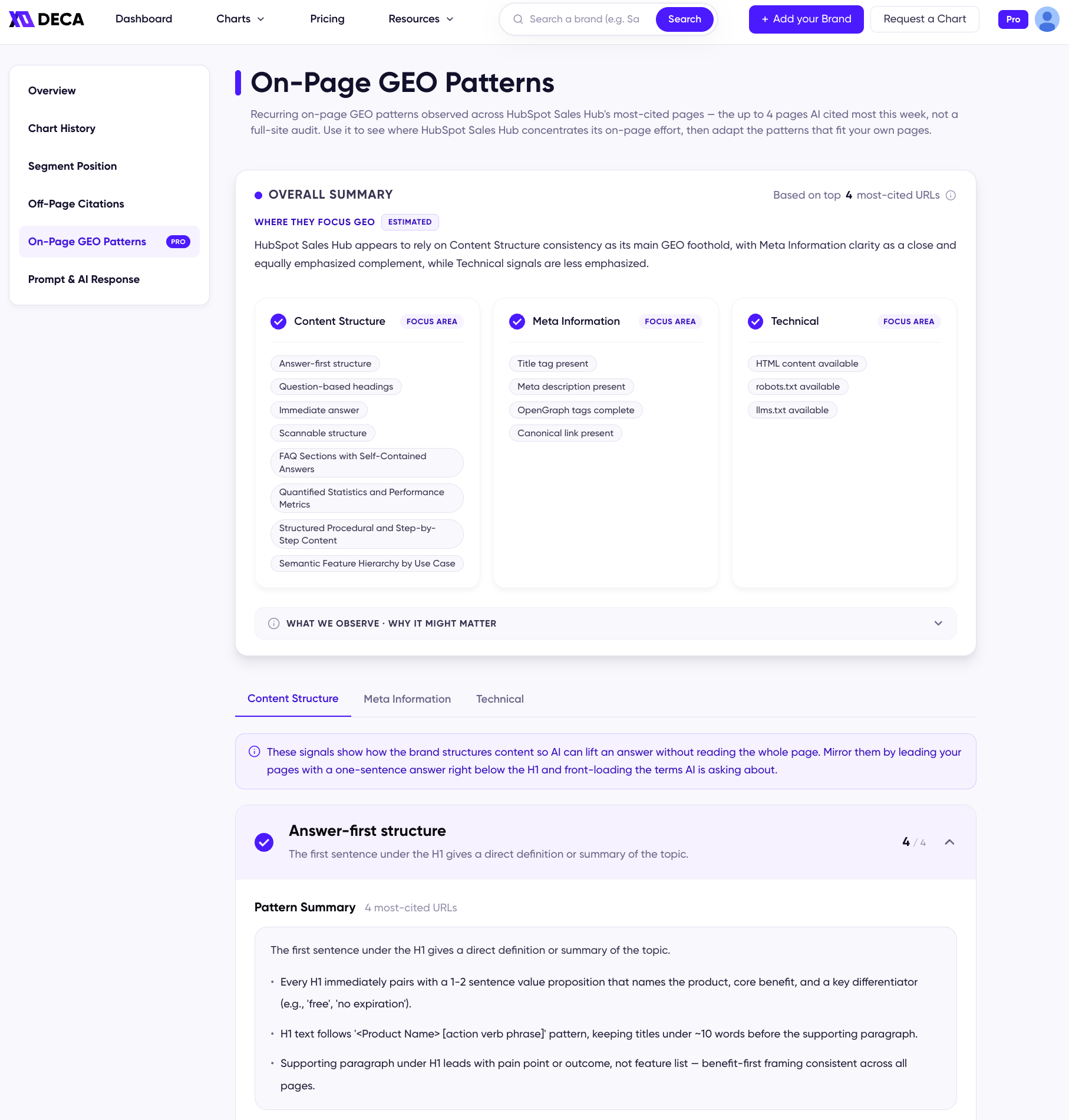 On-Page GEO Patterns tab with focus areas and pattern audit