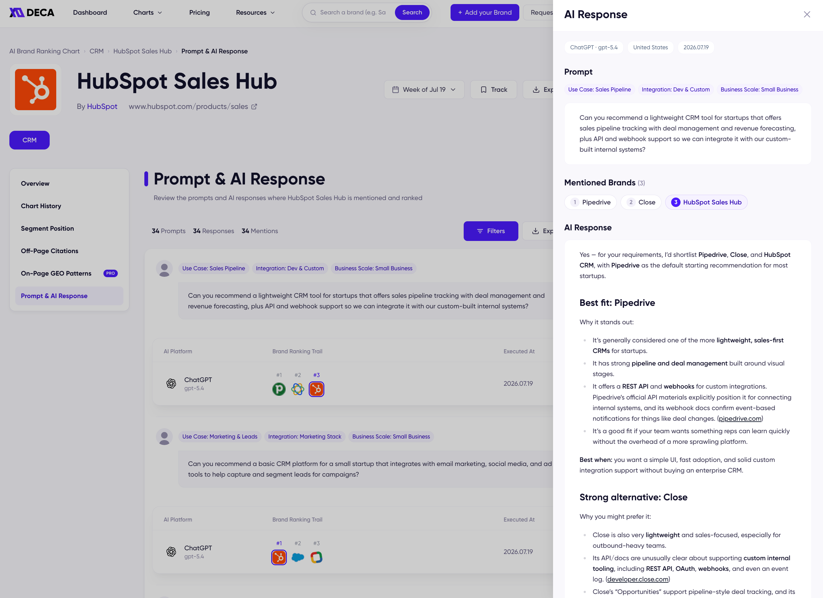 Prompt & AI Response tab with prompts and brand ranking trails