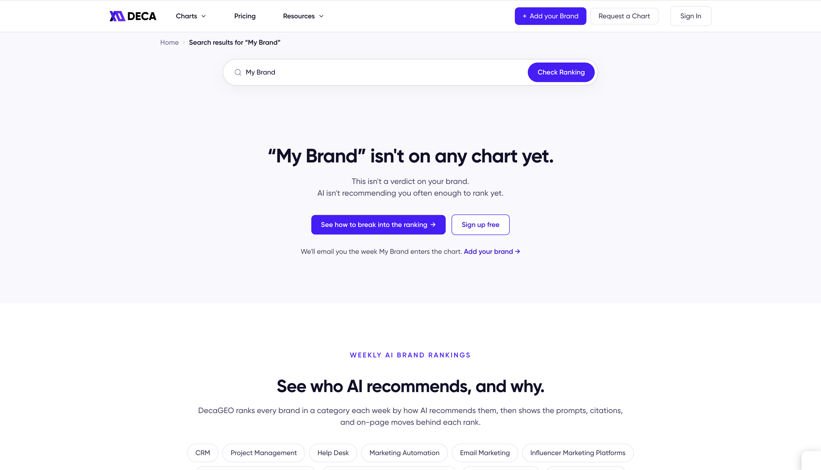 Search results page showing the message that a brand isn't on any chart yet, with an explanation that AI isn't recommending it often enough, a button linking to this guide, and a note that you'll be emailed the week the brand enters the chart.