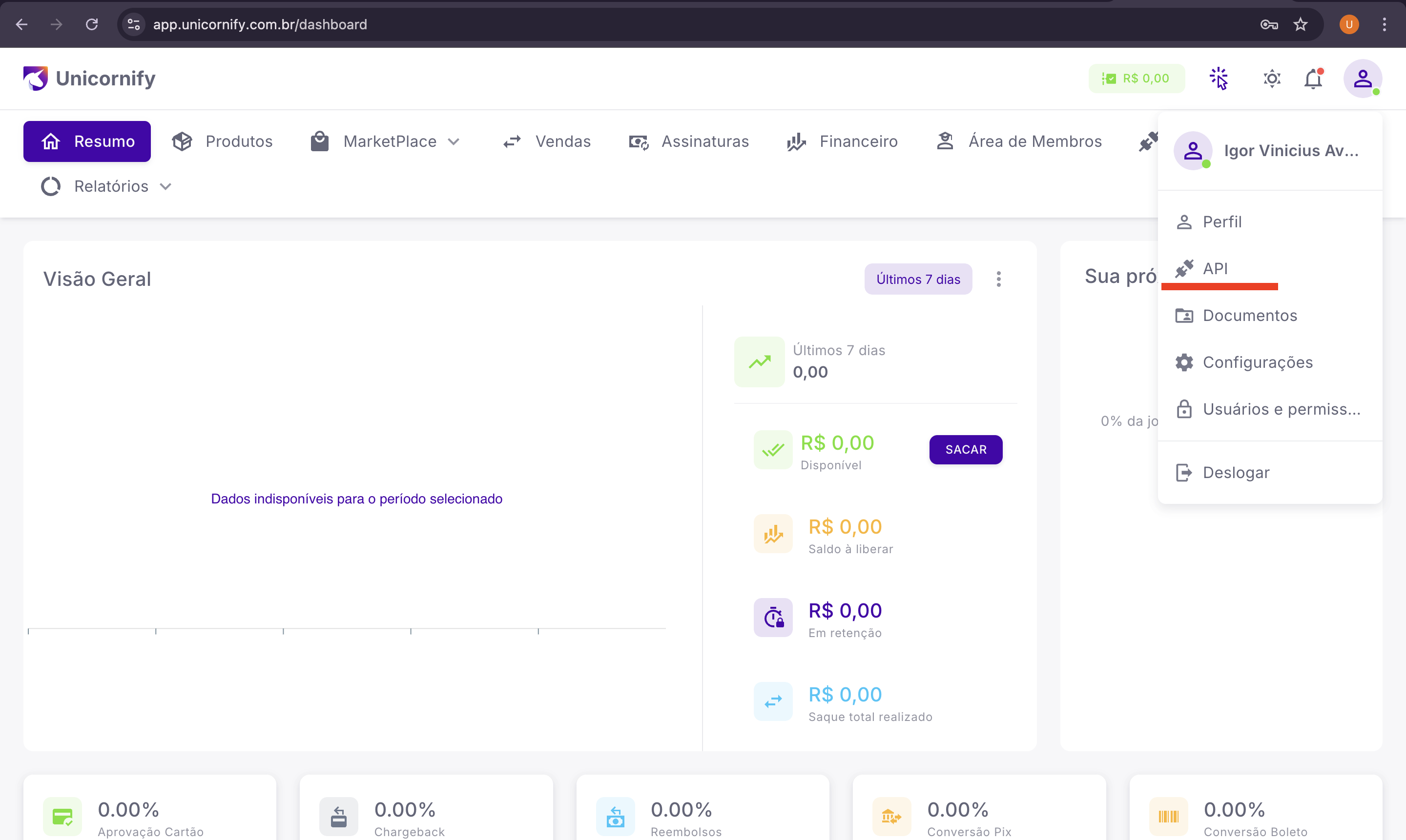 Dashboard Unicornify