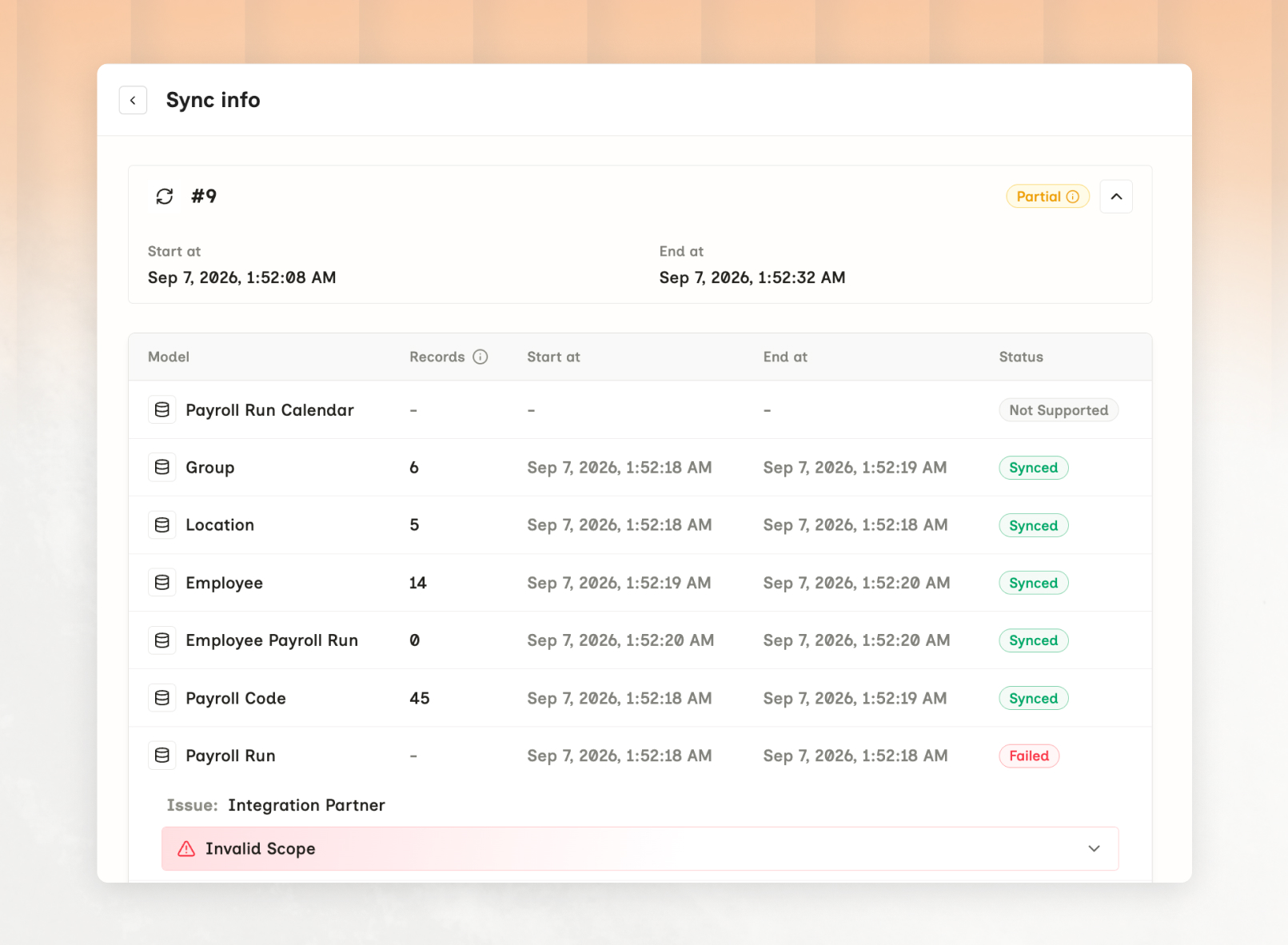 The Sync info screen for a run marked Partial, listing Employee and Company as Synced, Employment as Skipped with no records, Dependent as Failed with an expanded Issue and Message showing User not authorized and a Permission issue found banner, and three models still Pending