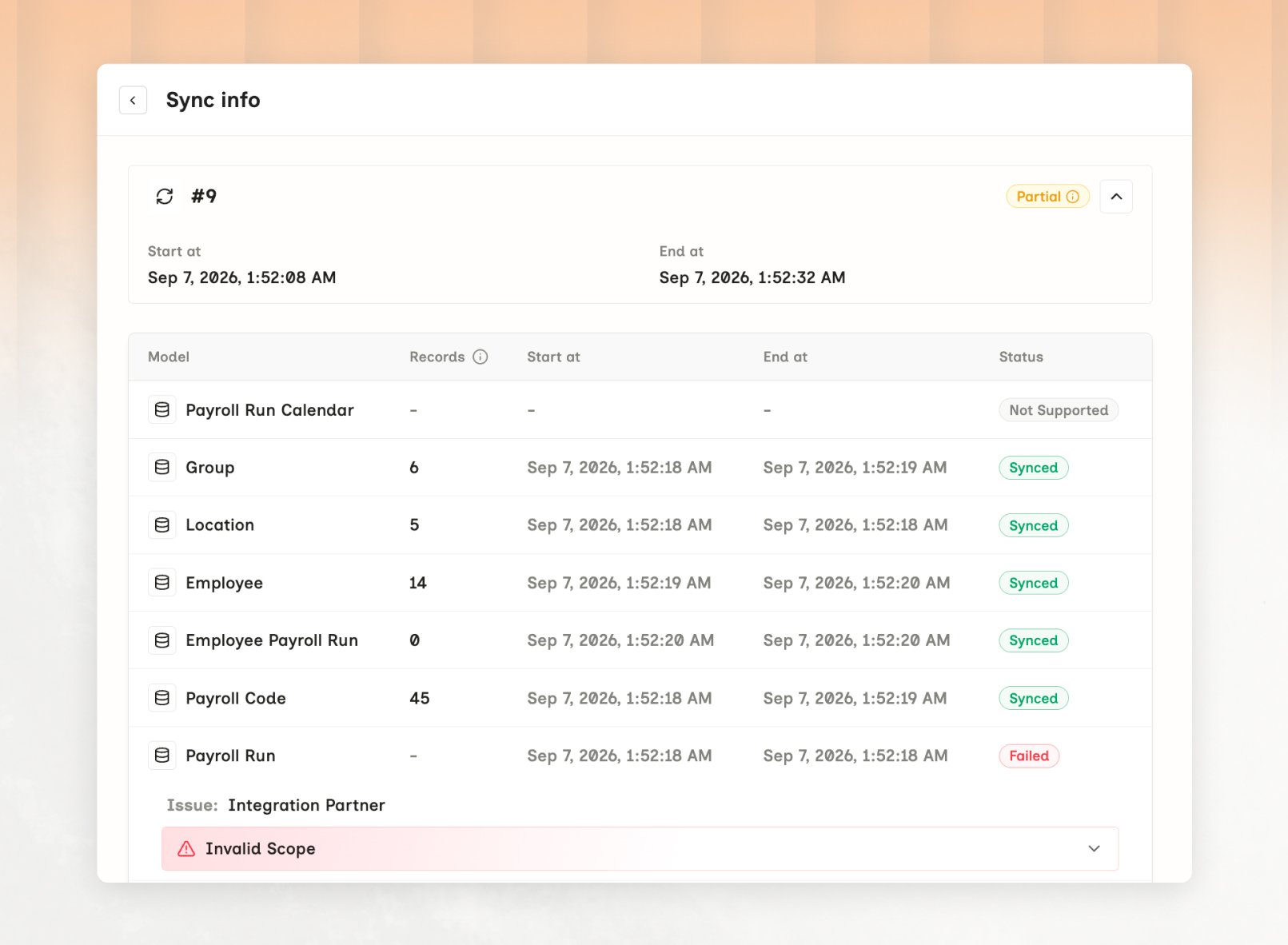 The Sync info screen for a run marked Partial, listing Employee and Company as Synced, Employment as Skipped with no records, Dependent as Failed with an expanded Issue and Message showing User not authorized and a Permission issue found banner, and three models still Pending