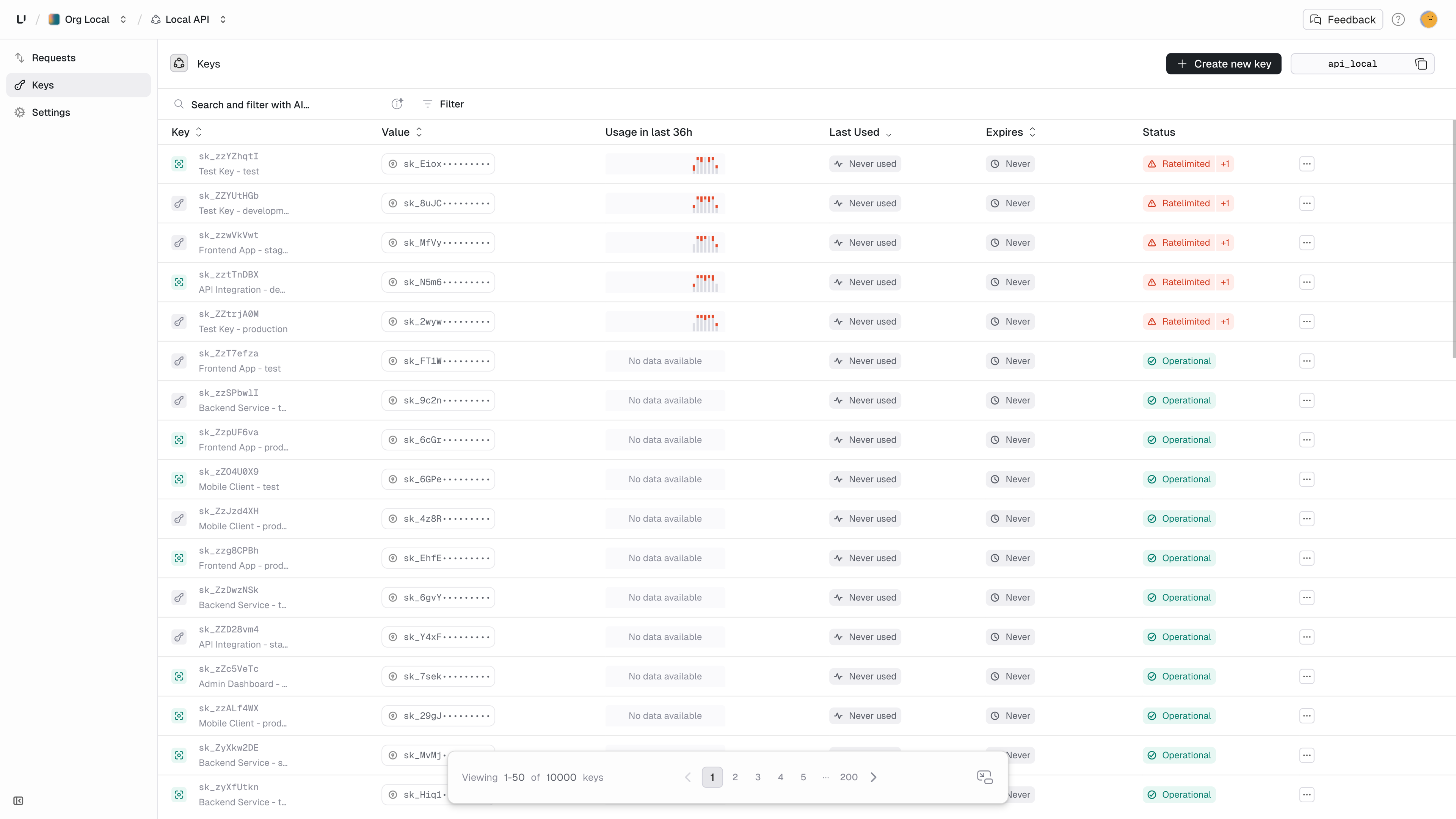 Breadcrumb Navigation