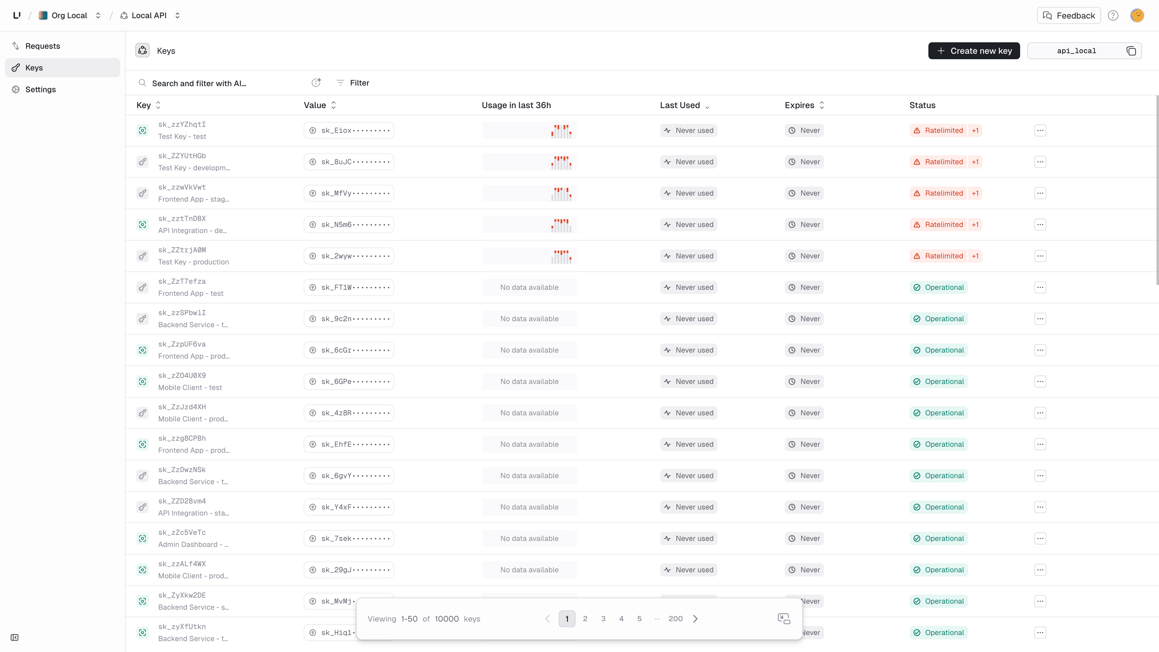 Breadcrumb Navigation