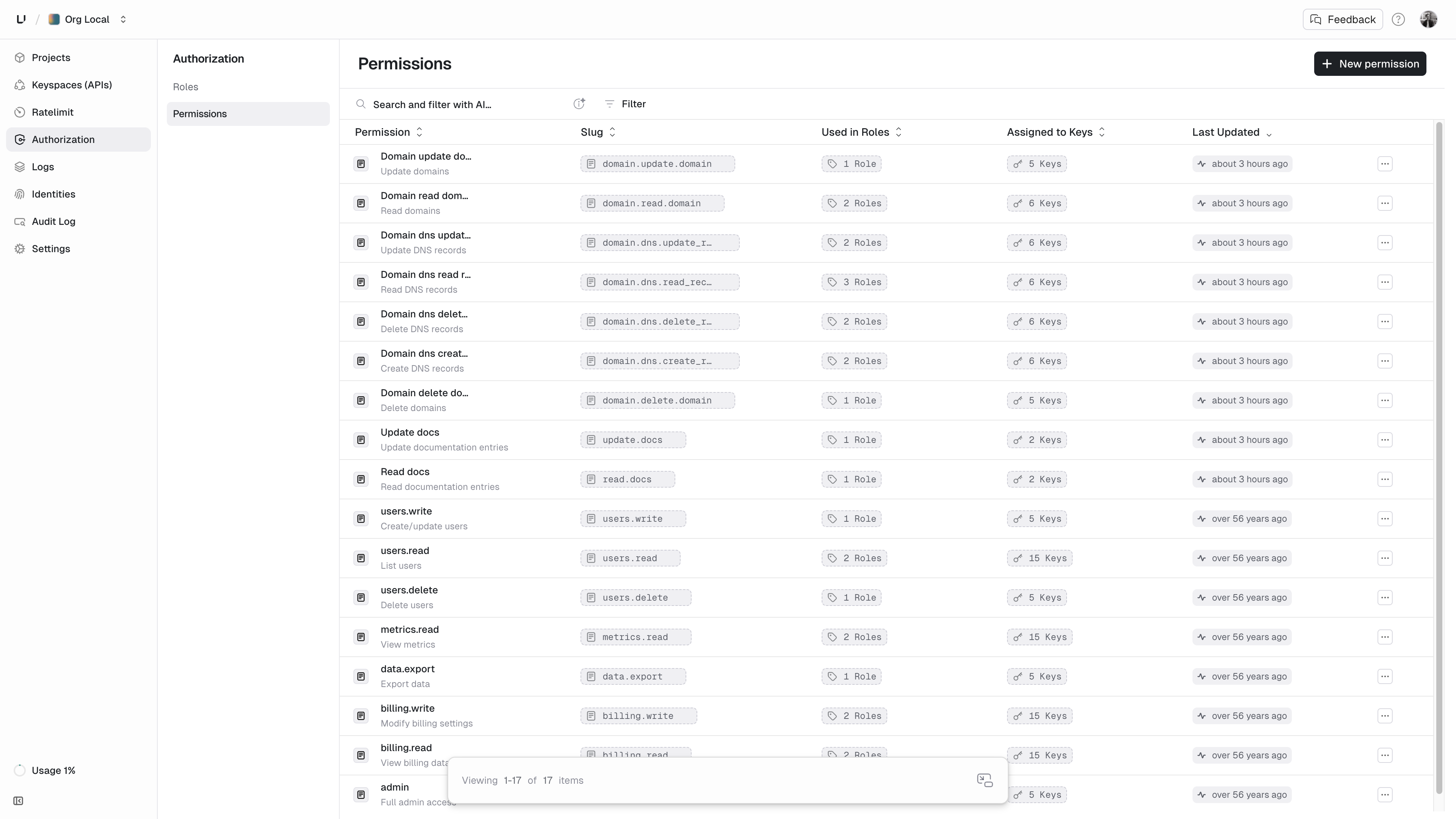 Example permissions