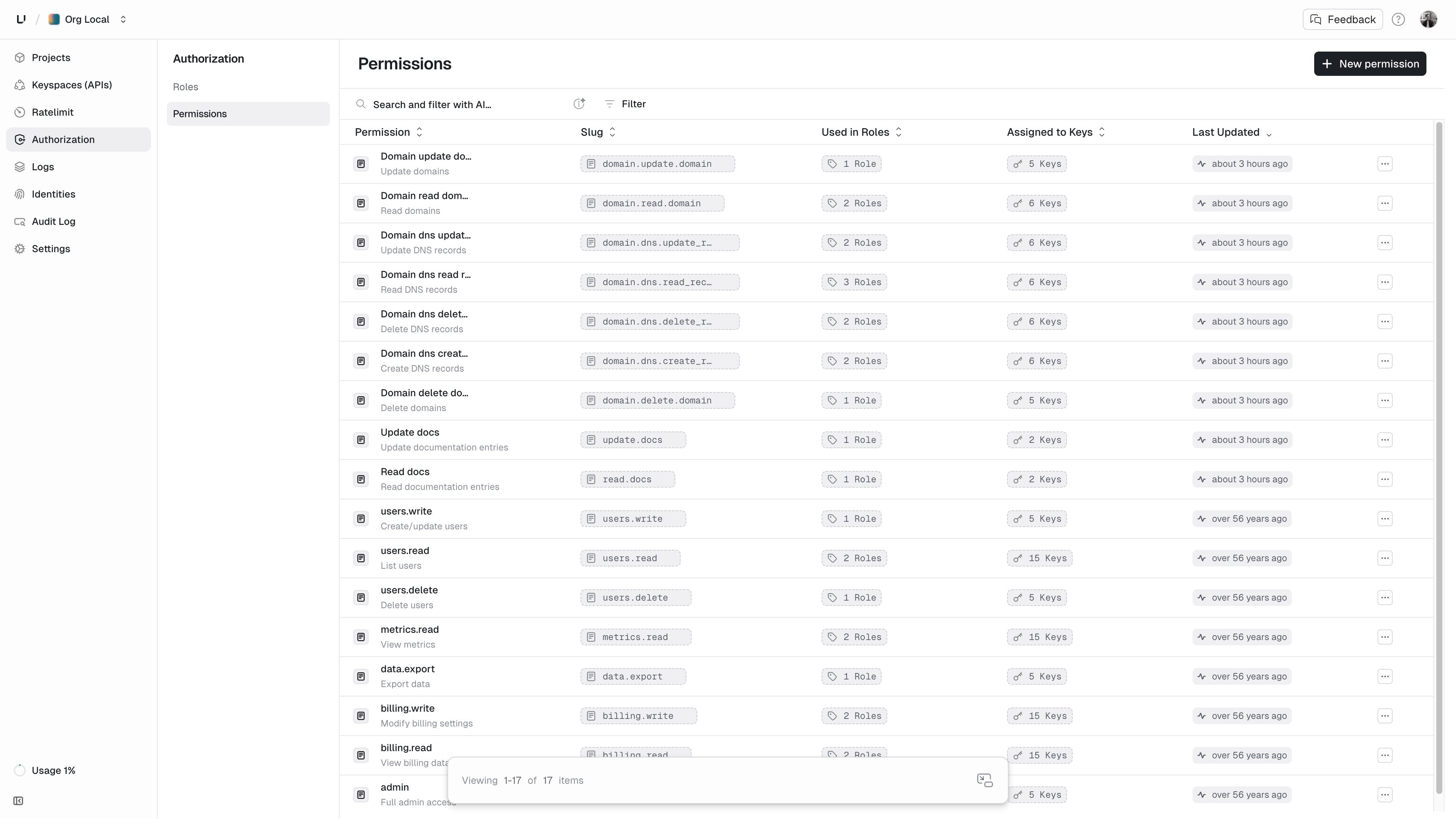 Example permissions