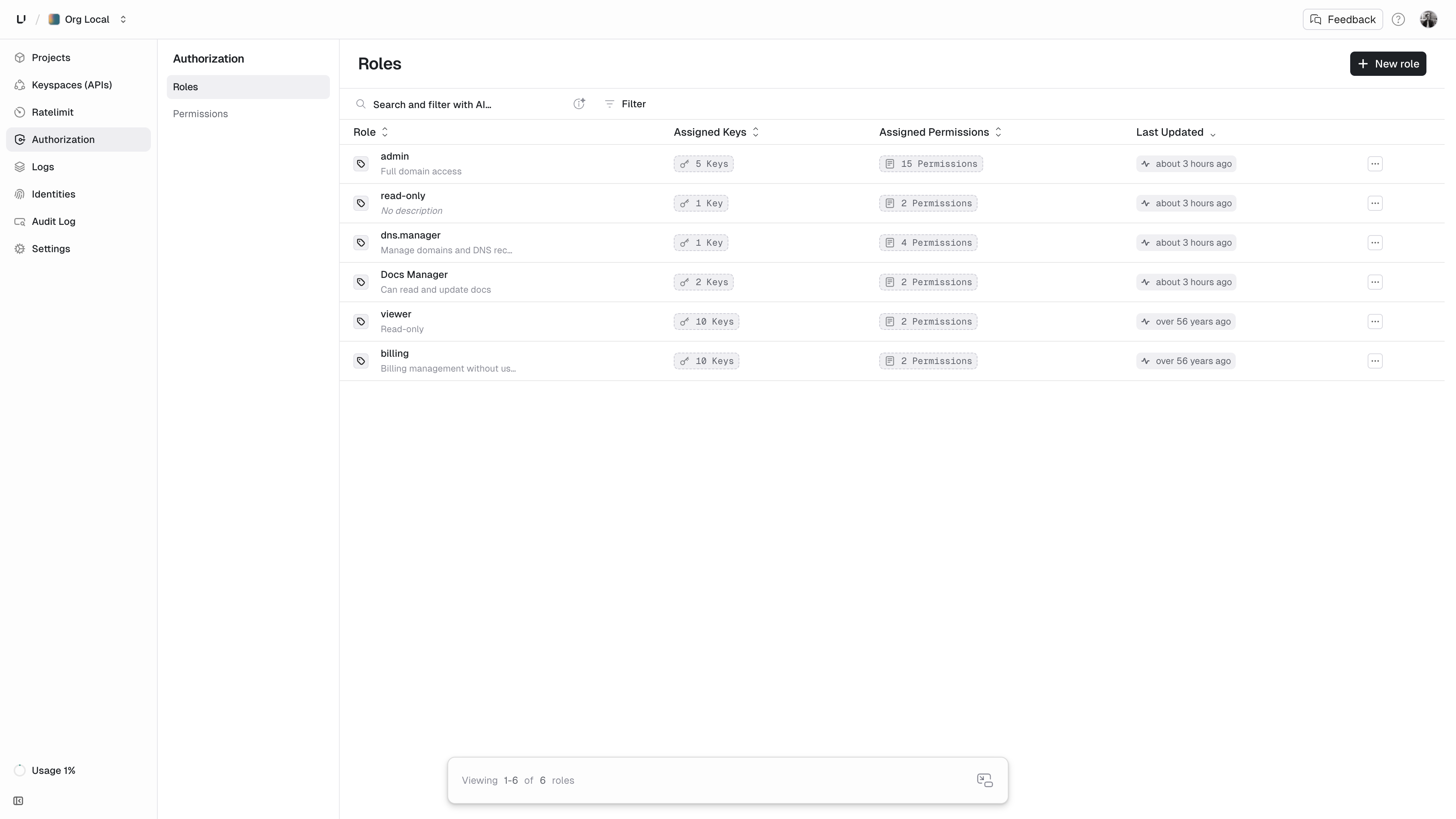Example roles