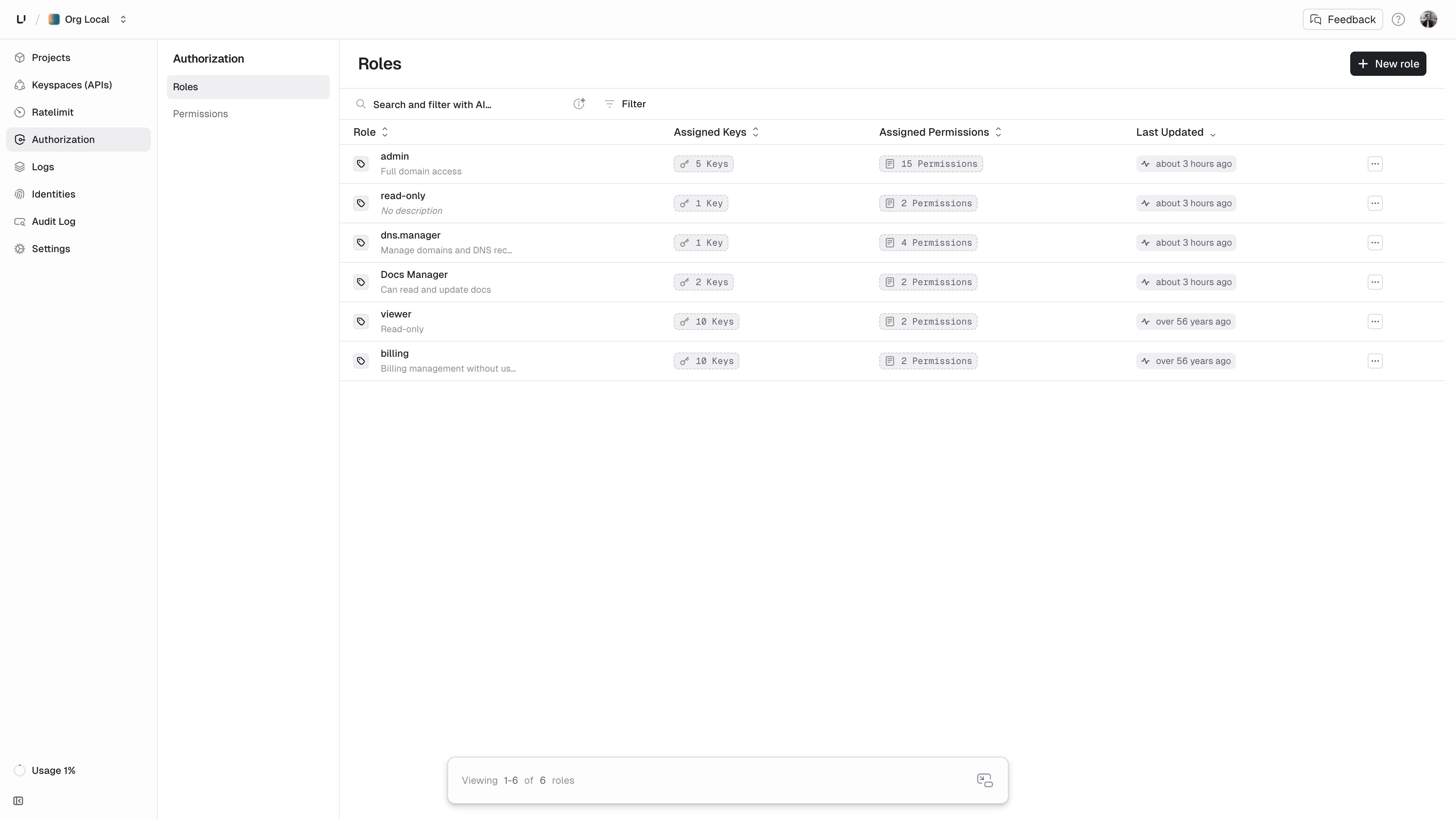 Example roles